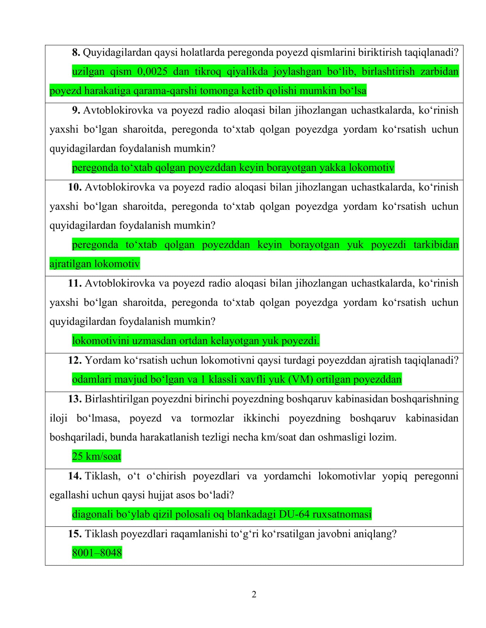 O‘zbekiston Respublikasi temir yo‘llaridan texnikaviy foydalanish qoidalari 2