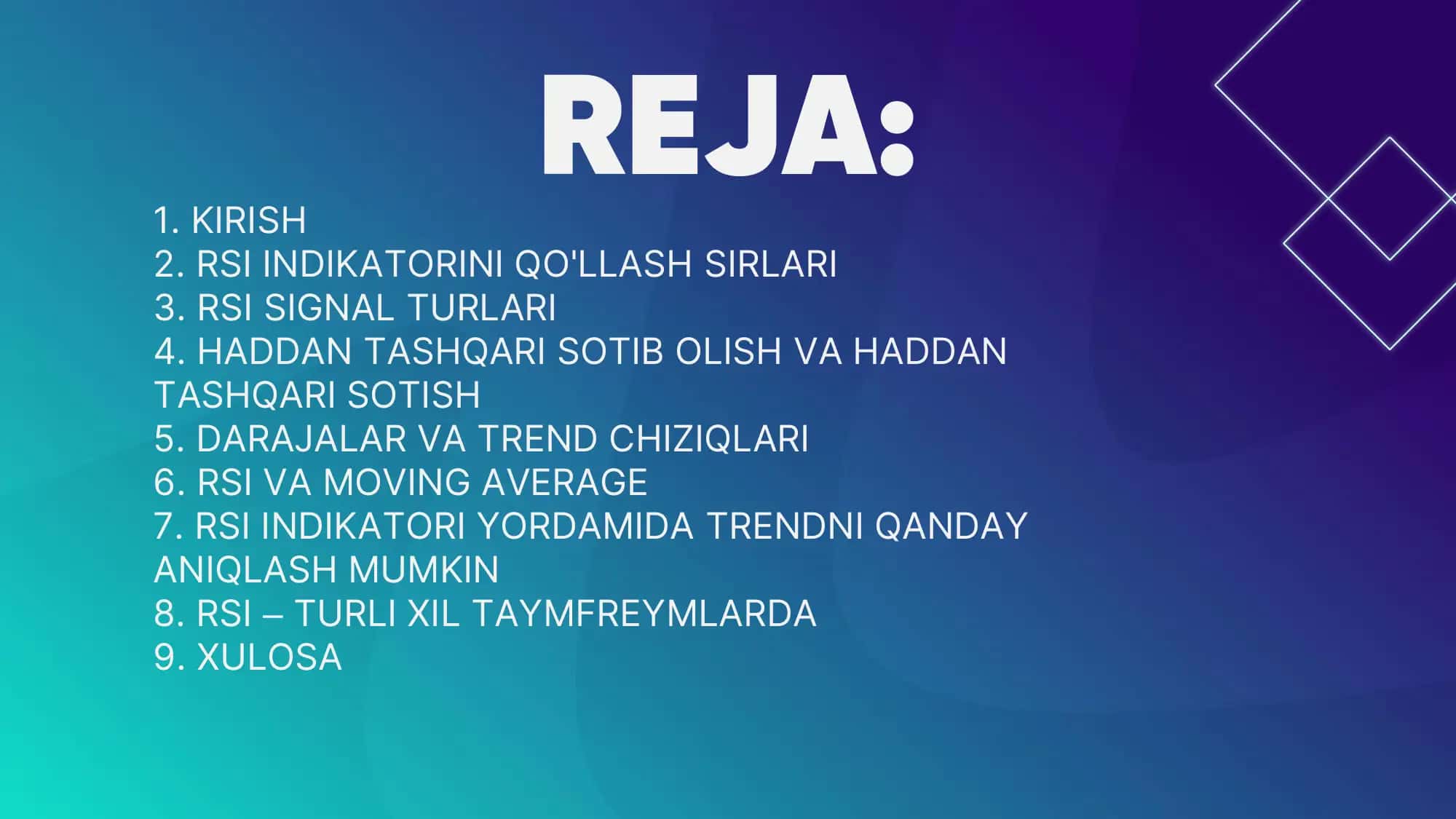 RSI Indikatori 2