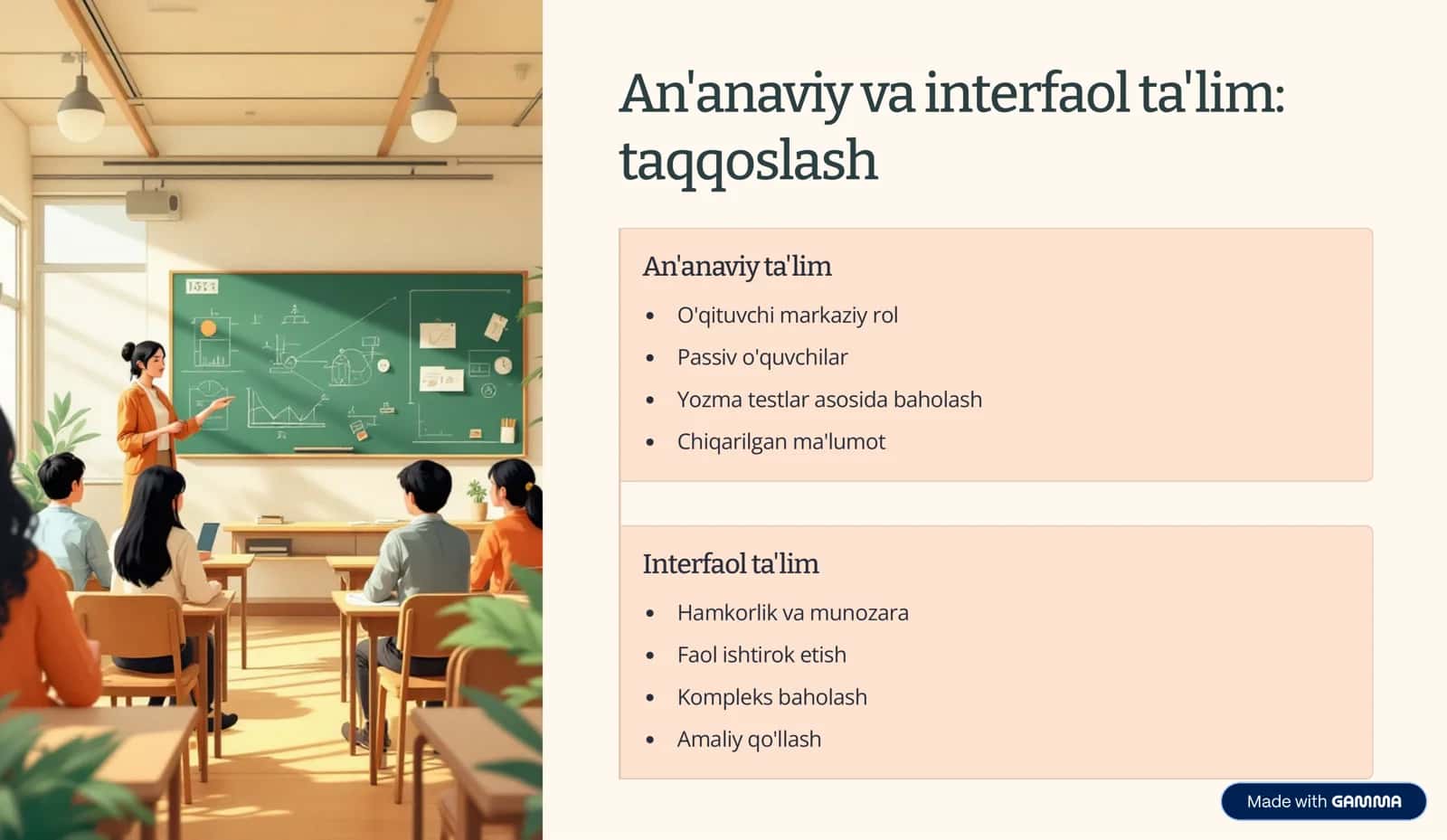 Taʼlim jarayonida interfaol metodlarning ahamiyati va zaruriyati 2
