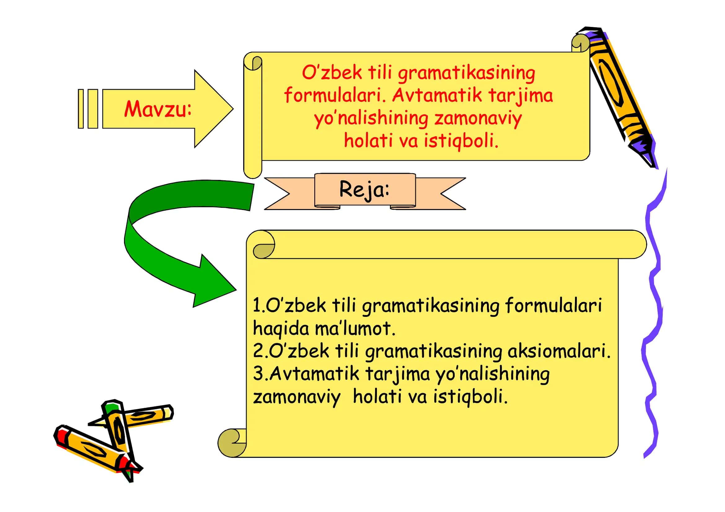 O’zbek tili gramatikasining formulalari. Avtamatik tarjima yo’nalishining zamonaviy holati va istiqboli 2