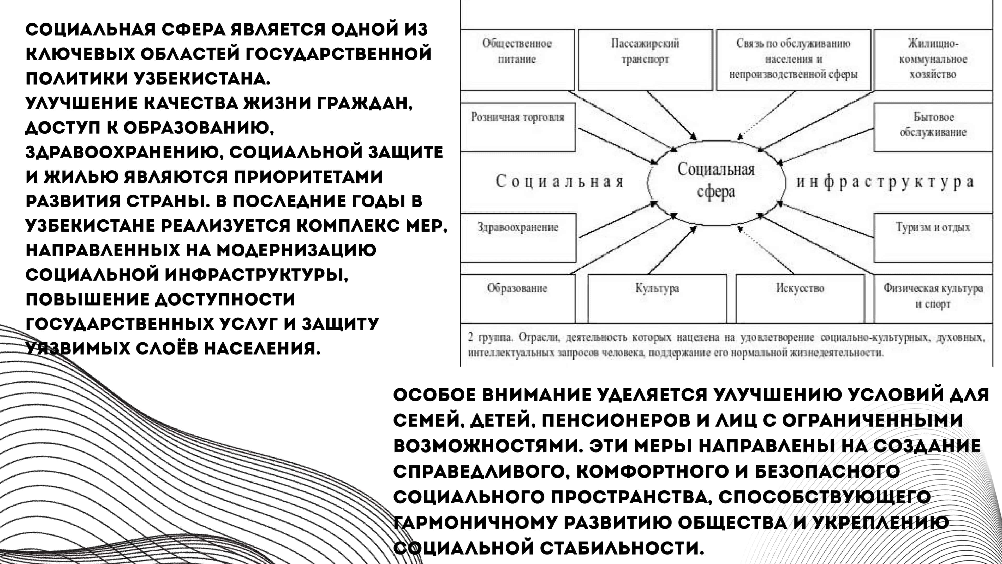 Презентация /Содержание изменений, осуществляемых в социальной сфере в Узбекистане, и их суть 2