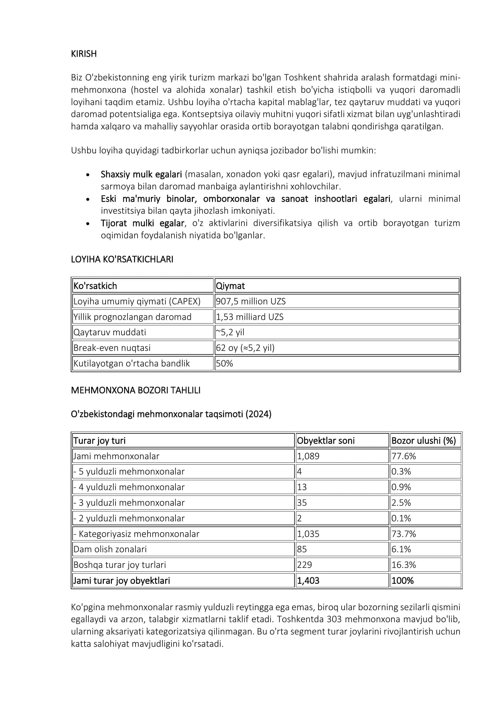 Mini-mehmonxona/Hostel Biznes-rejasi 2
