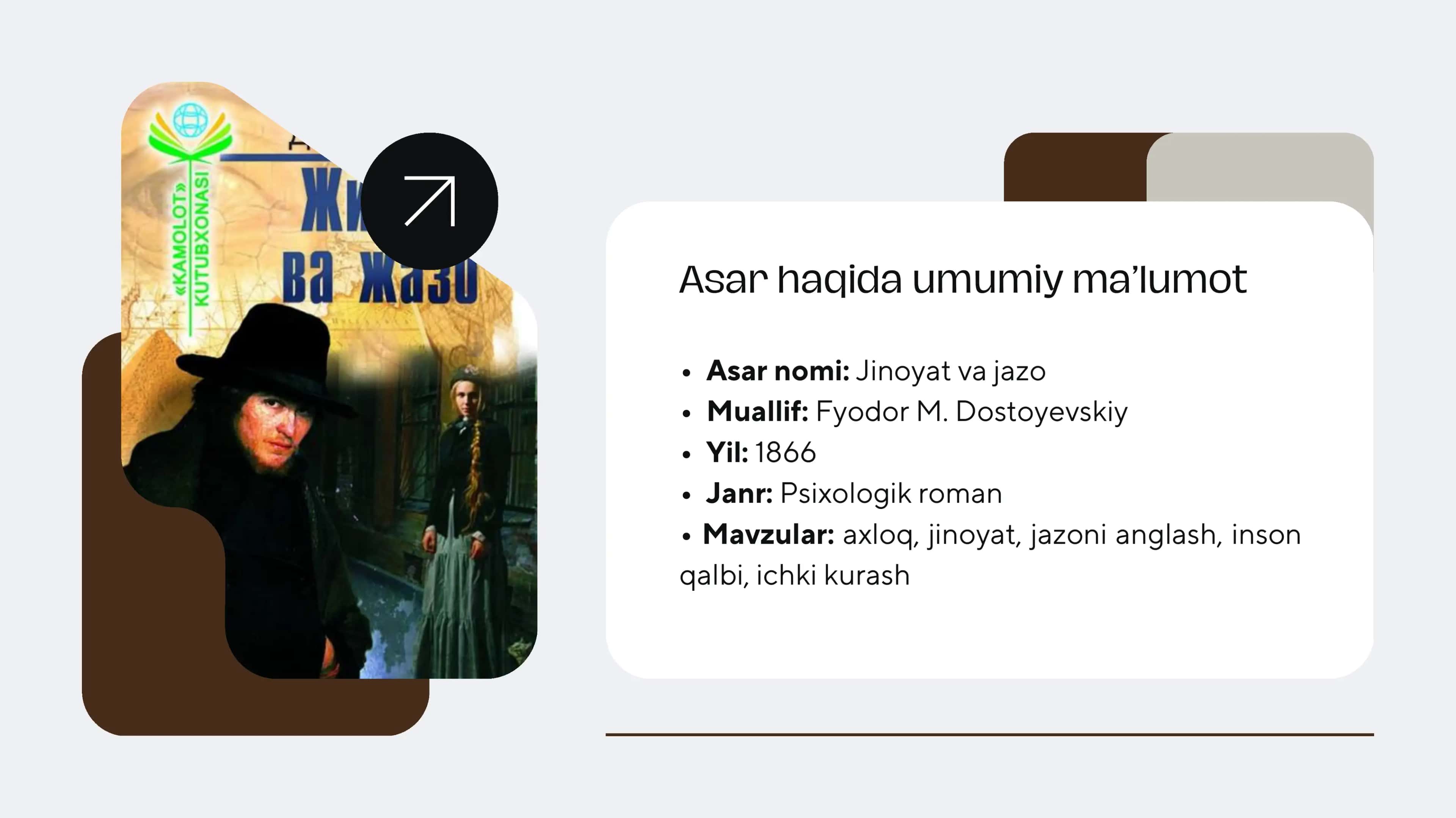 Adabiyotdan amaliy ish "Jinoyat va jazo - Fyodar dostoyevskiy" 2