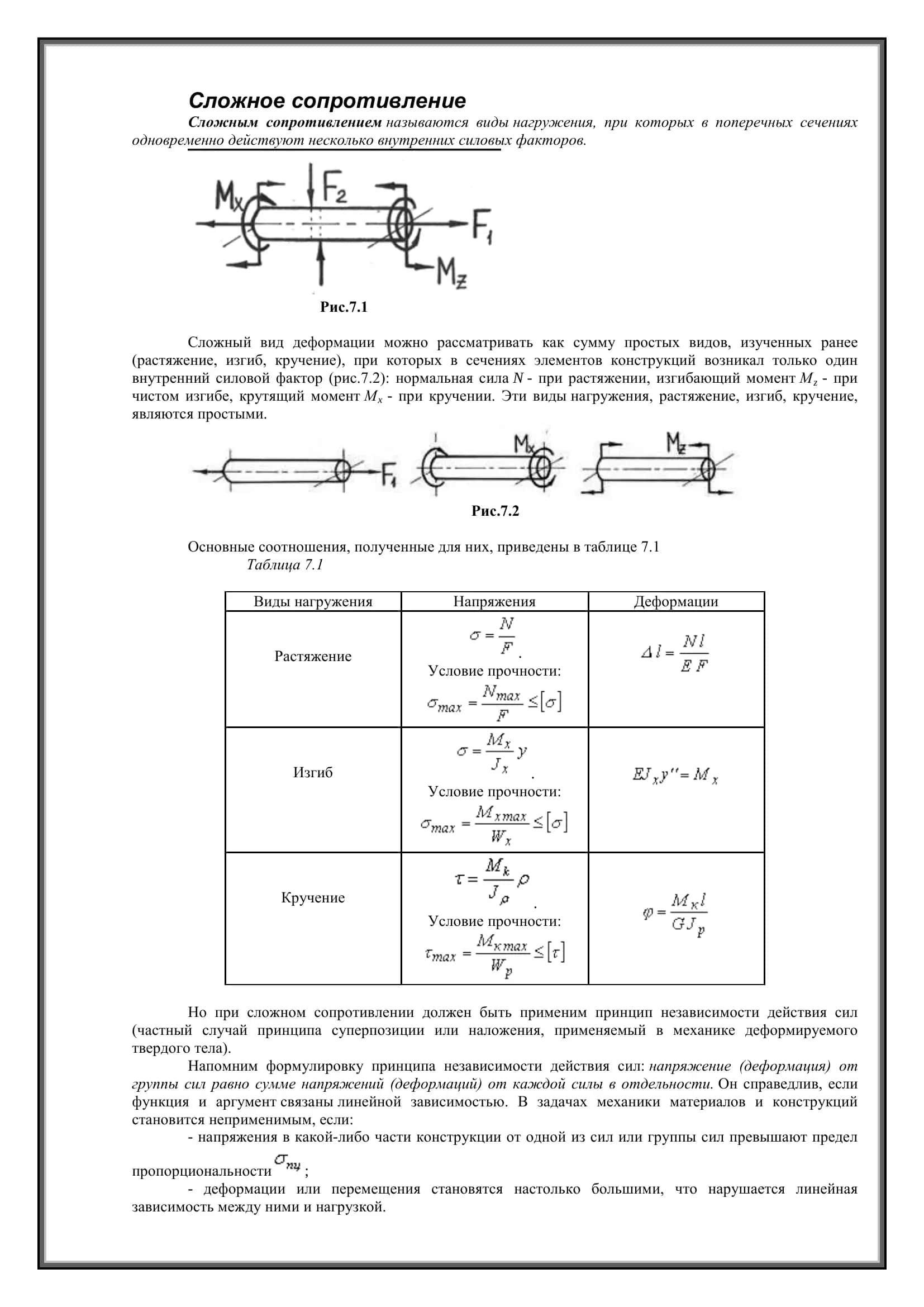 Сложное сопротивление 2