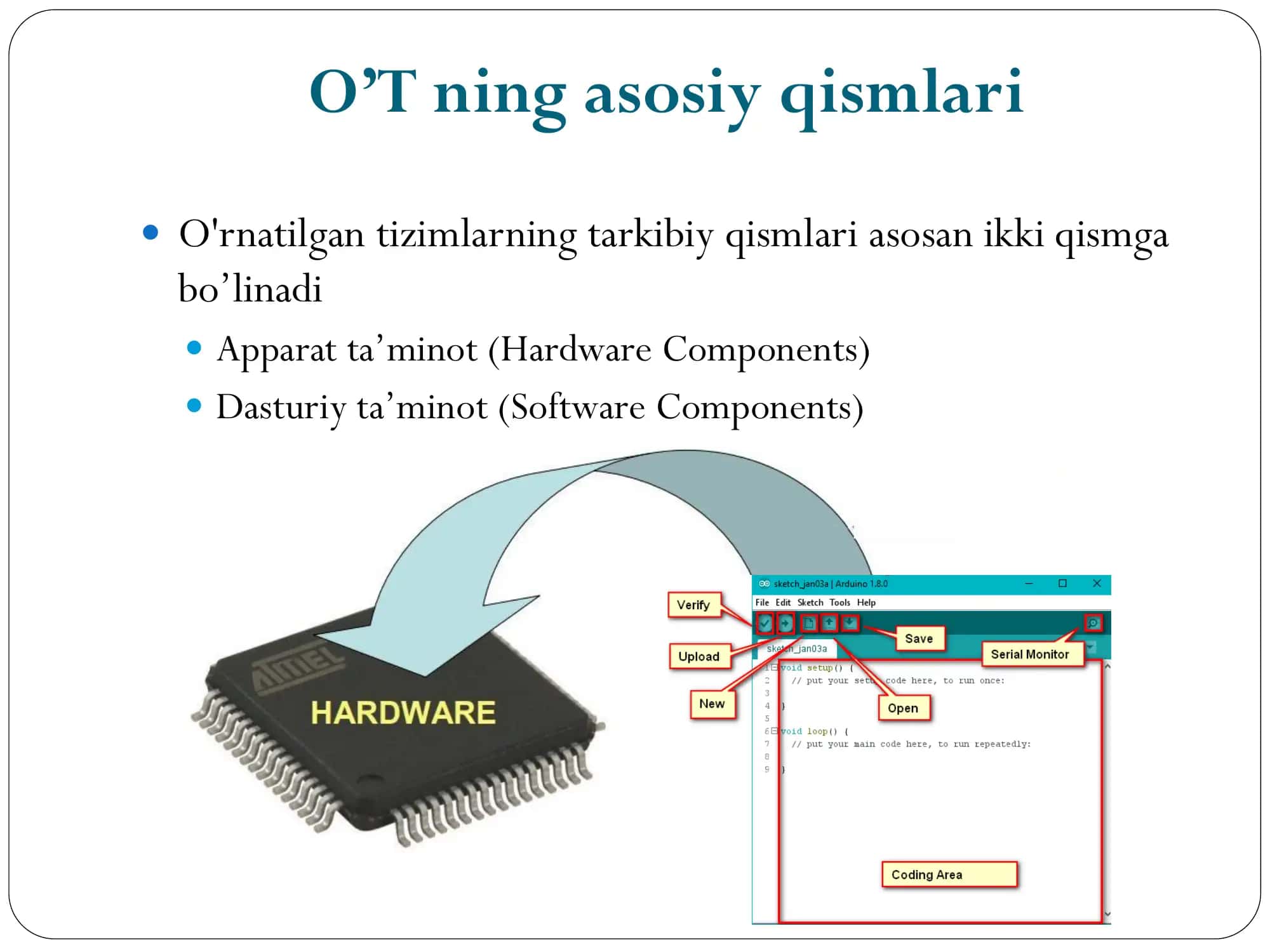 Arduino tizimi asosida o‘rnatilgan tizimlarning apparat vositalarini loyixalashtirish 2