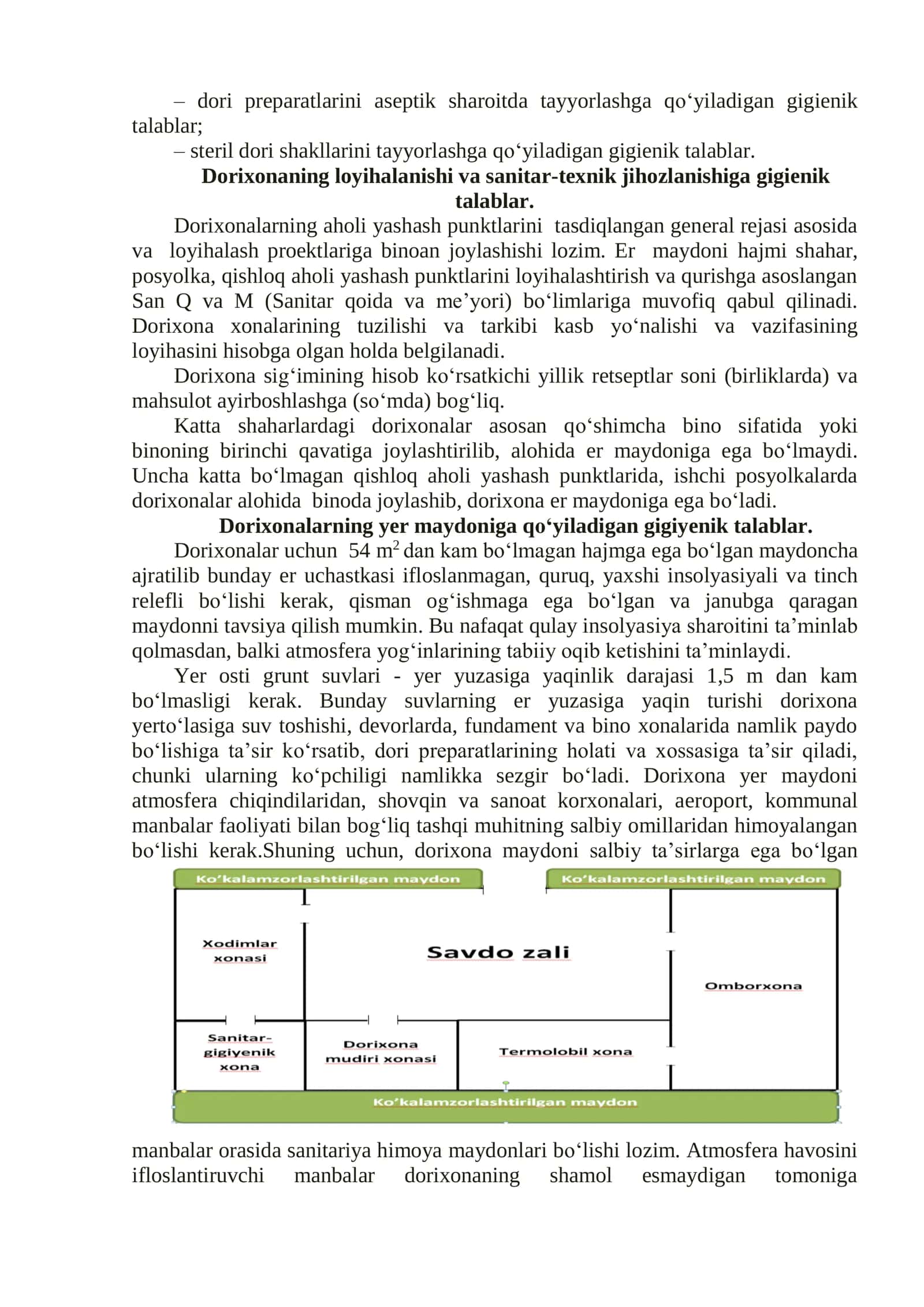 Dorixona gigiyenasining umumiy asoslari 2