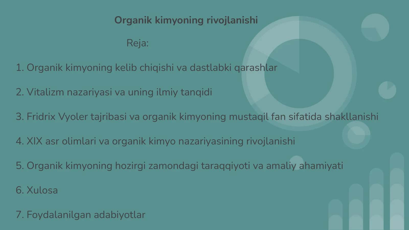Organik kimyoning rivojlanishi 2