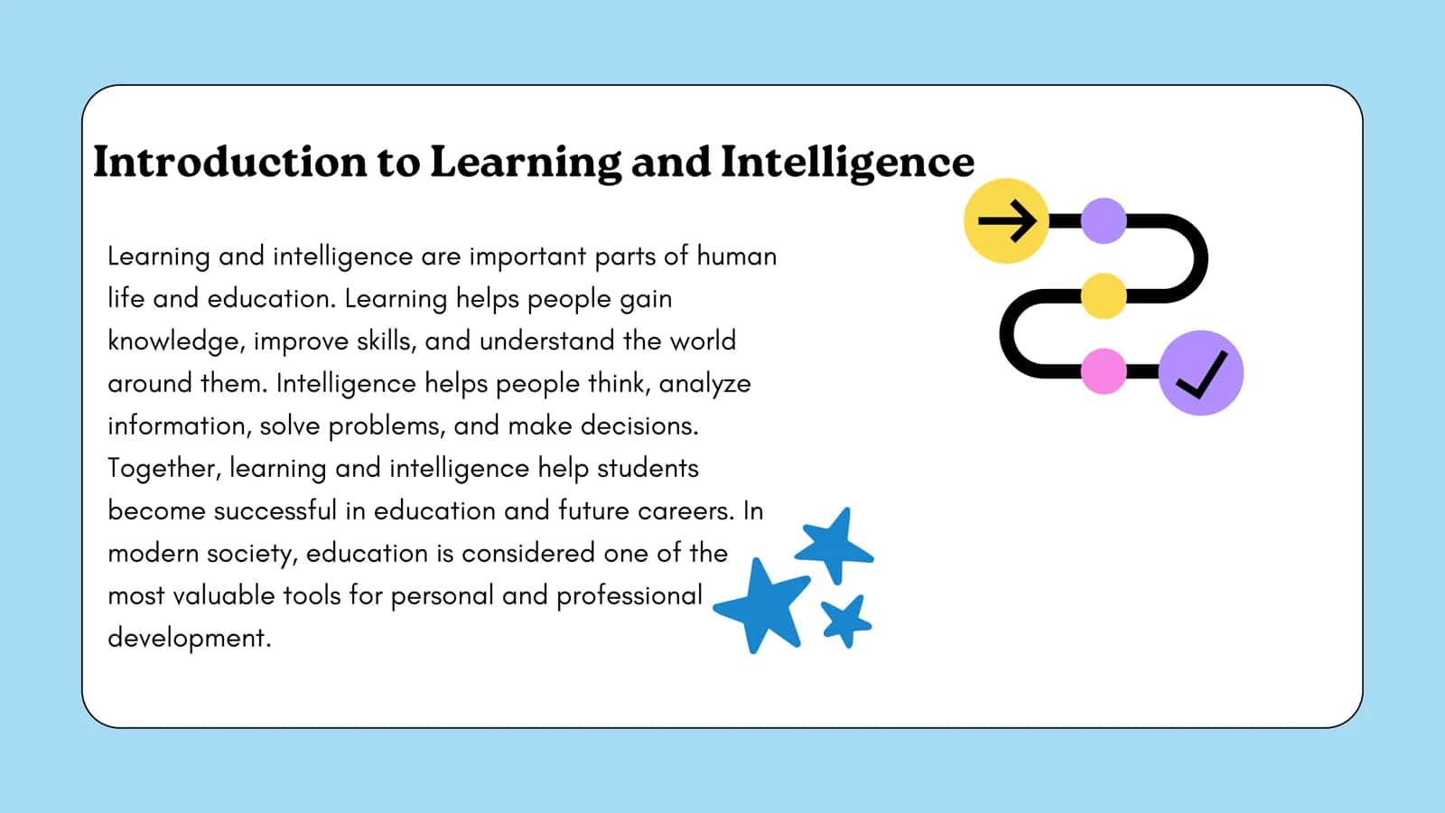 LEARNING AND INTELLIGENCE. EDUCATIONAL FAIRS 2