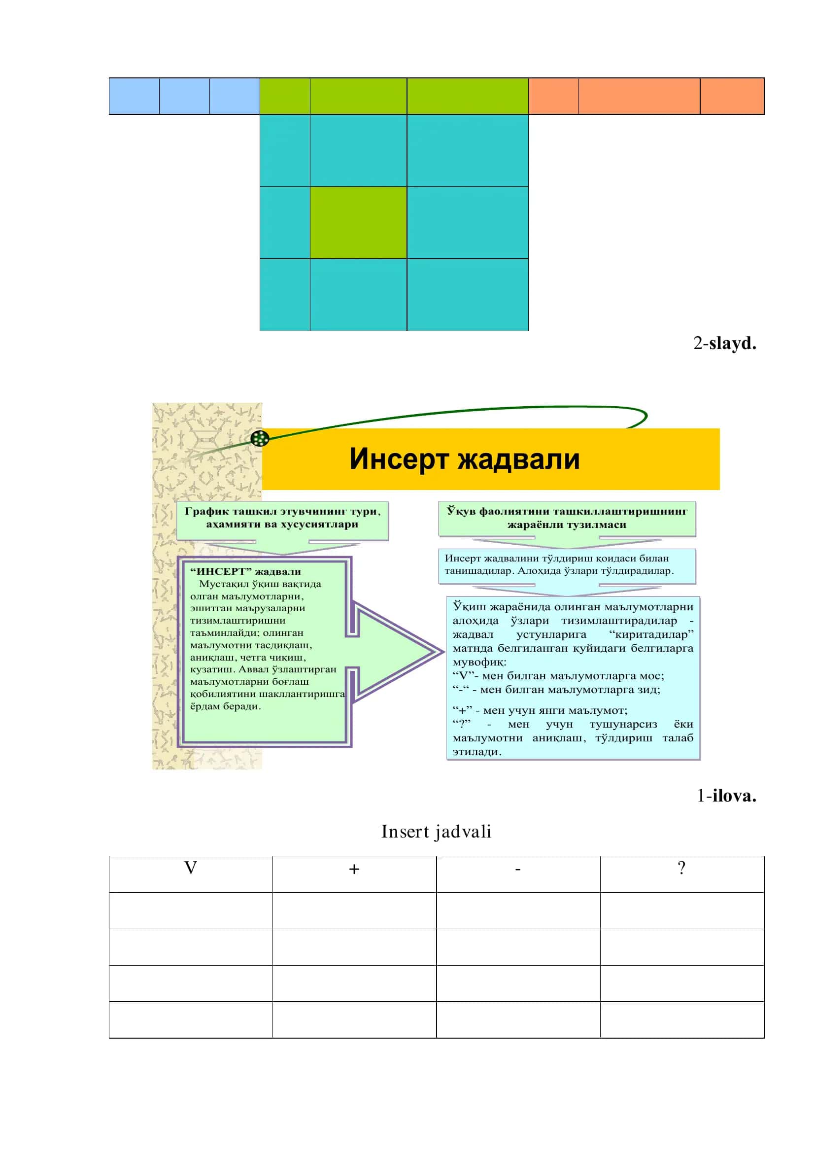 Matematik mantiq. Tarqatma 2
