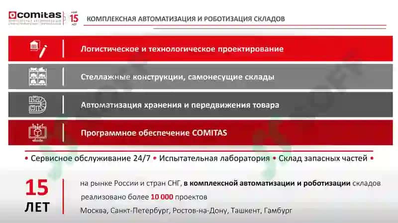 Программное обеспечение COMITAS 2