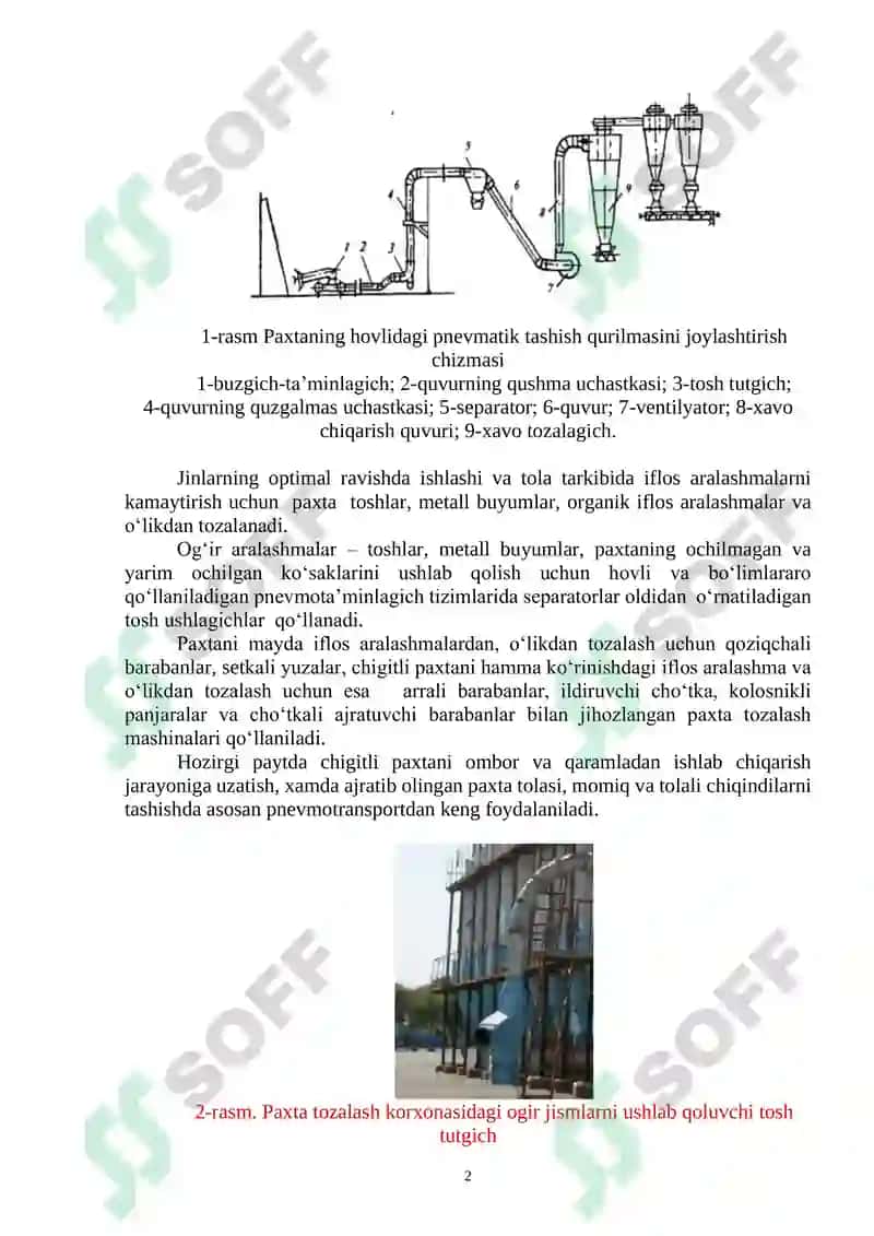 PАXTА TОZАLАSH KОRXОNАLАRIDА YОRDАMCHI USKUNАLАR VА MEXАNIZАTSIYА VOSITALARI, ULARNI XISOBLASH VA LOYIHALASH 2