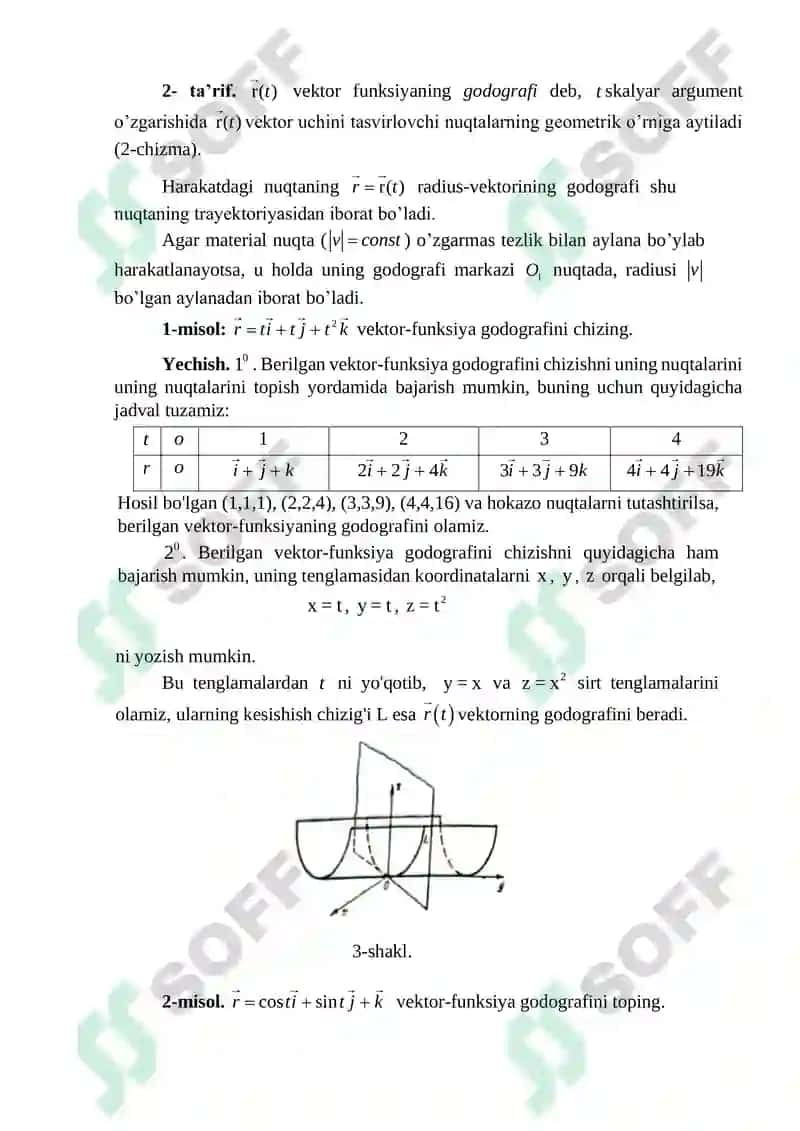 Vektor funksiya va fazodagi egri chiziqlar. Vektor funksiyalarning hosilasi va integrali 2