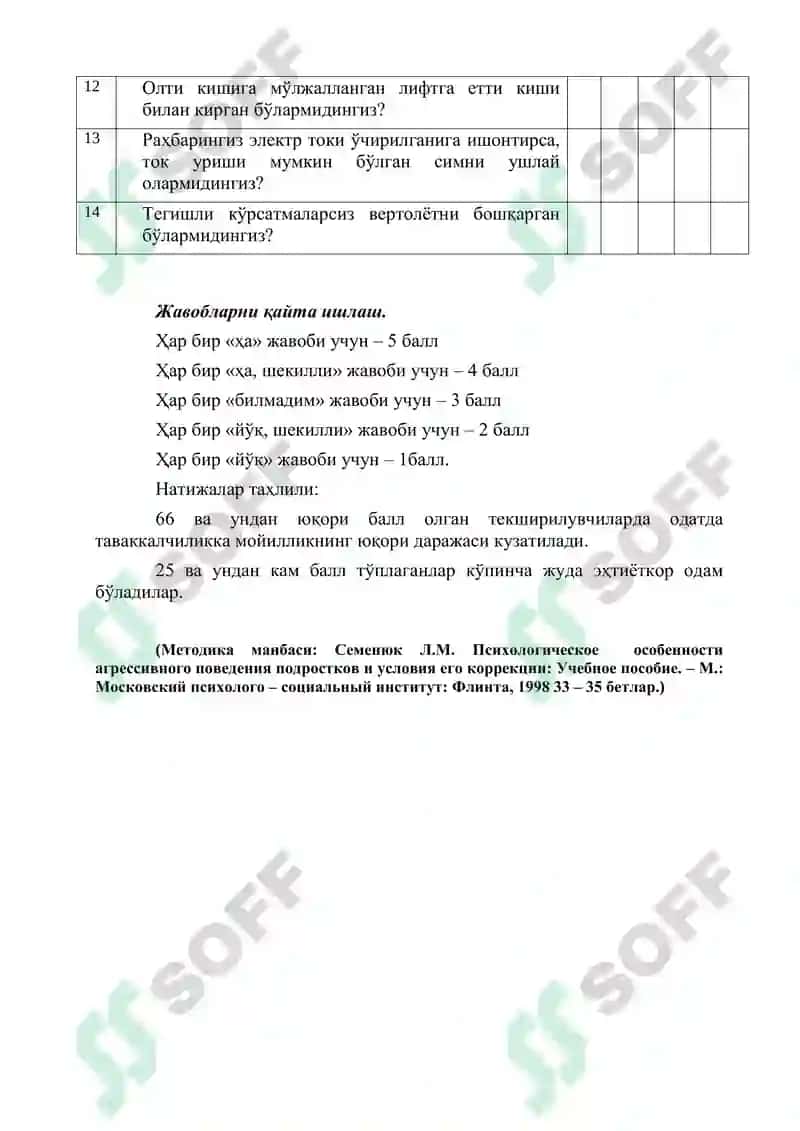Таваккалчиликка мойиллик сўровномаси 2
