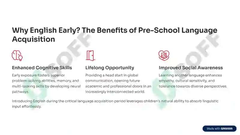 Teaching English at Pre-School: Aims and Objectives 2