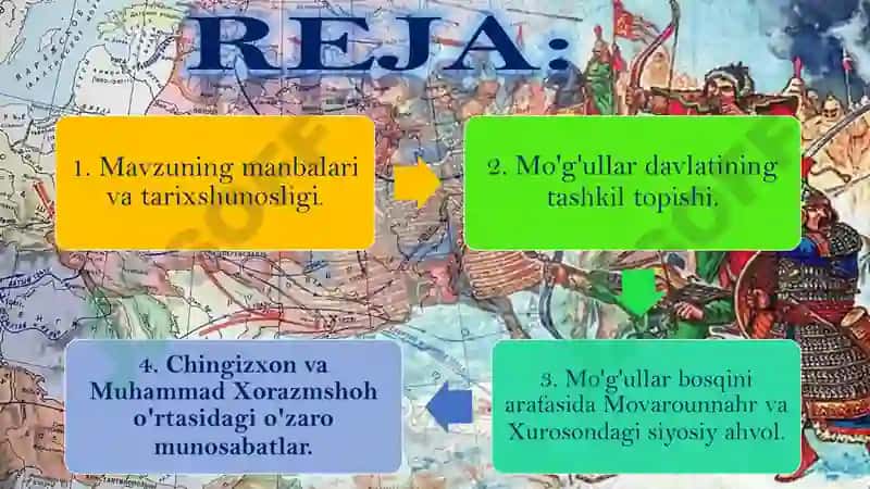 MOVAROUNNAHR VA XUROSONNING MO`G`ULLAR TOMONIDAN BOSIB OLINISHI 2
