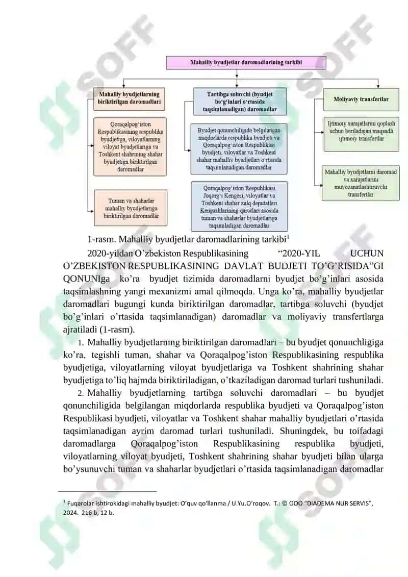 Mahalliy budjet daromadlarida soliq tushumlari 2