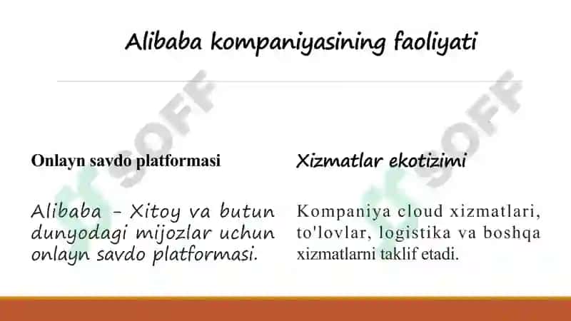 Alibaba kompaniyasining 2022-2023 yillardagi ma'lumotlarining qiyosiy tahlili 2