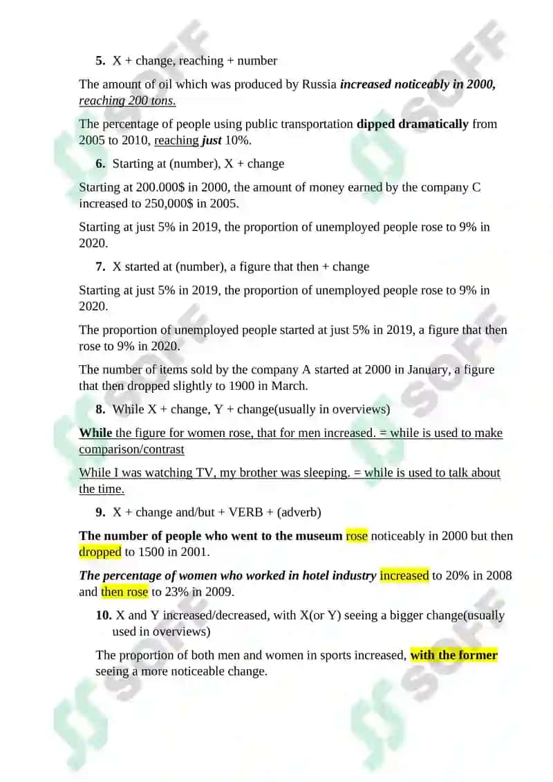 IELTS Writing Task 1 bo'limi uchun kerak bo'lgan sentence structures 2