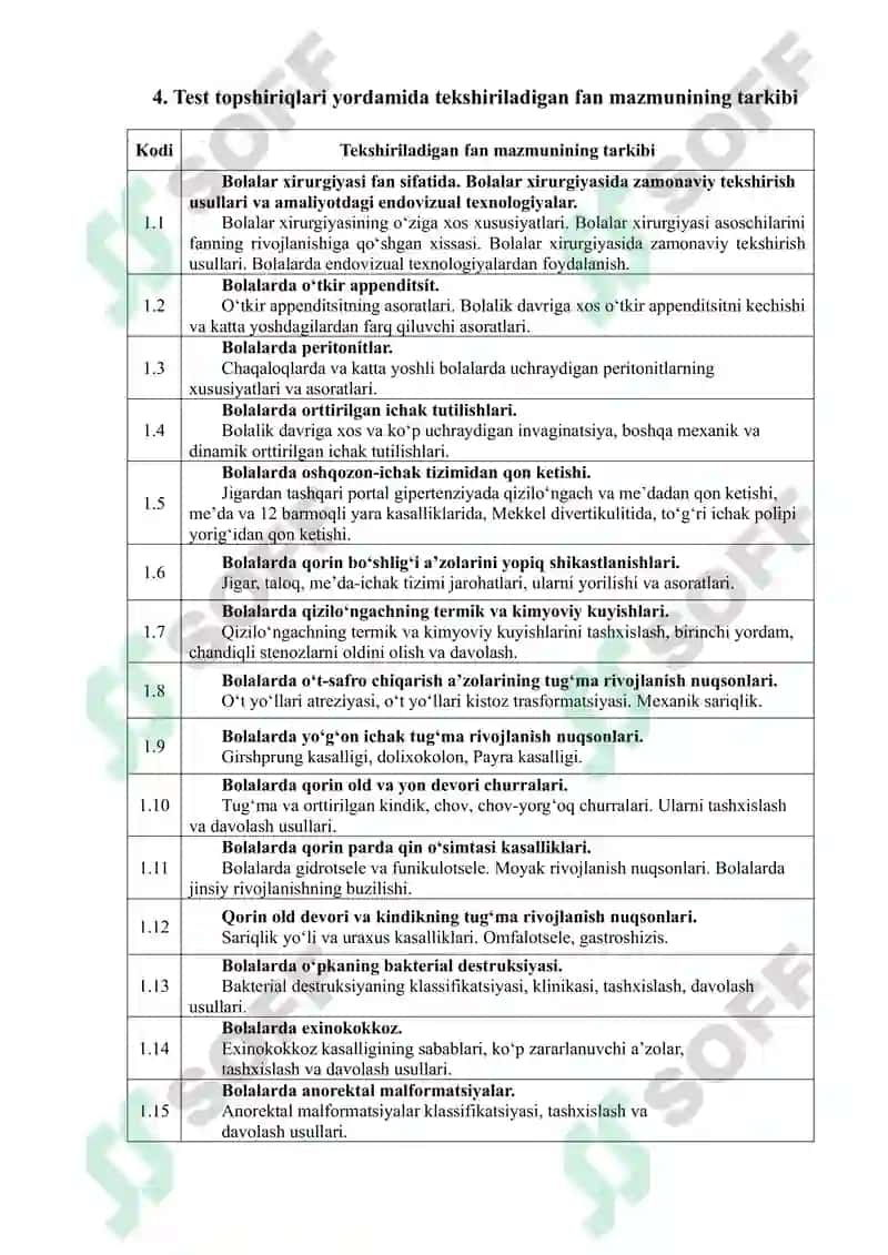 BOLALAR XIRURGIYASI test varianti 2
