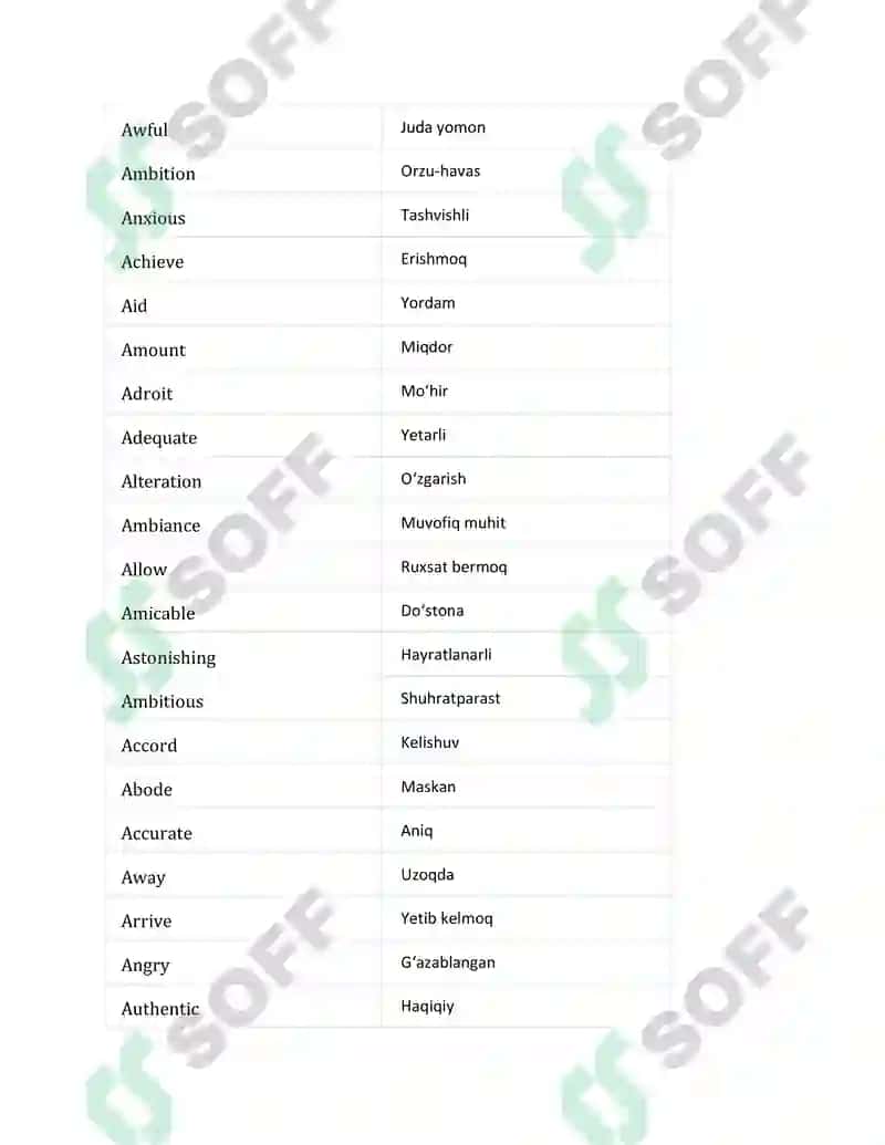 IELTS Vocabulary Words – IELTS 1000 ta so'z 2