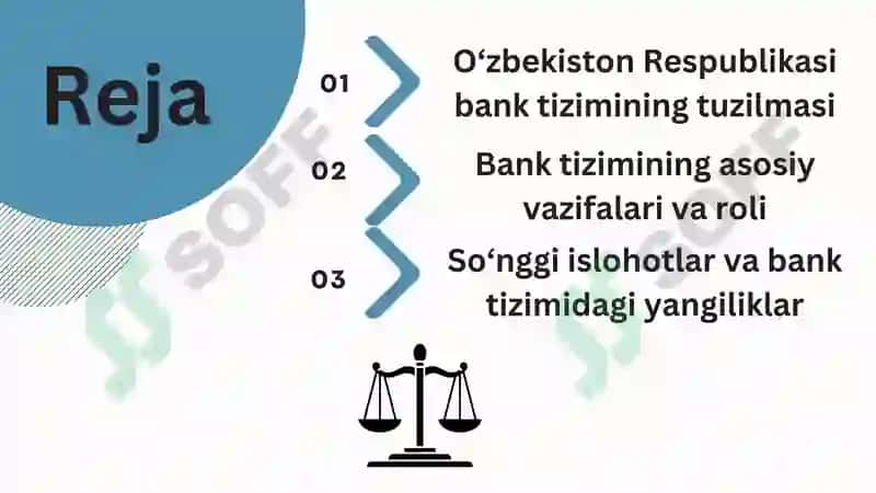 Oʻzbekiston Respublikasida bank tizimi 2