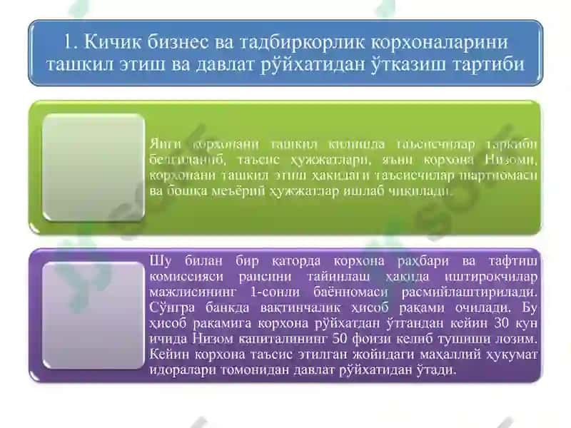 Кичик бизнес ва тадбиркорлик 2
