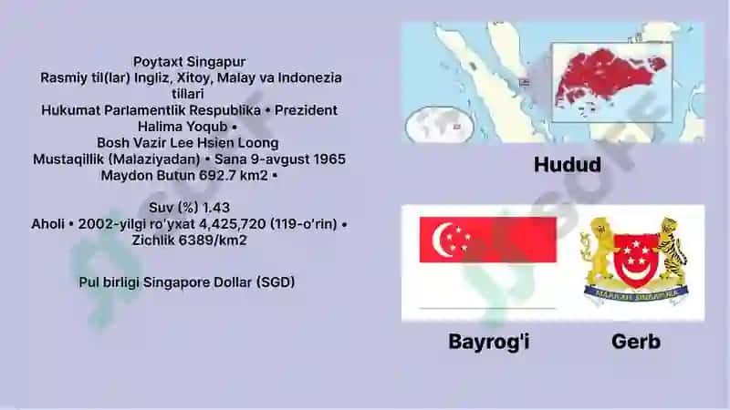 Singapur 2