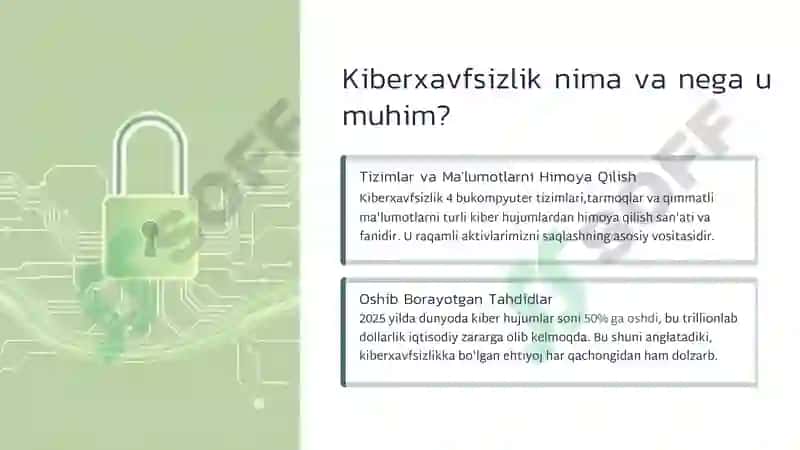 Informatika: Kiberxavfsizlik (Mustaqil ish) 2