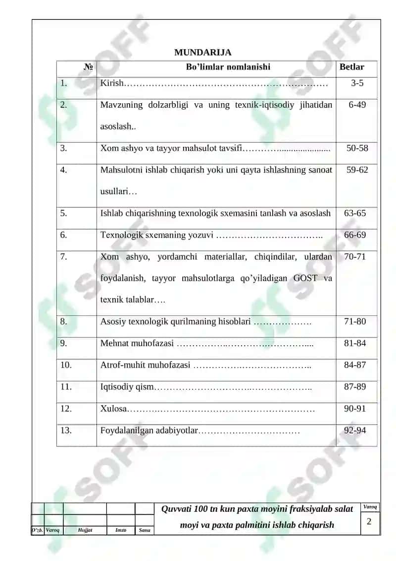 Quvvati 100 tn kun paxta moyini fraksiyalab salat moyi va paxta palmitini ishlab chiqarish texnologiyasi 2