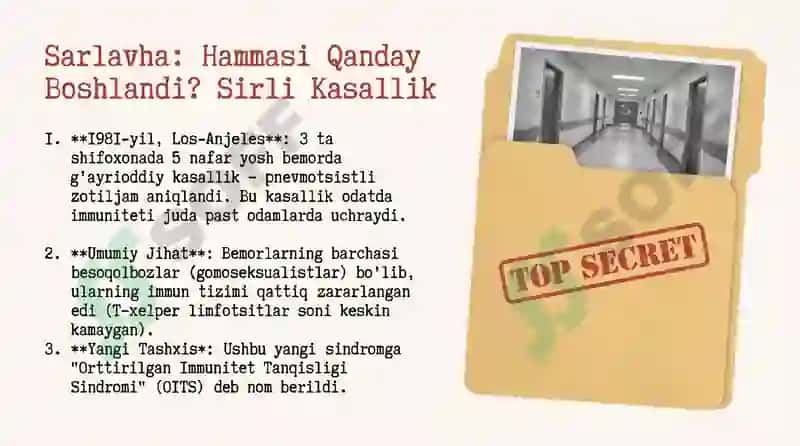 OITS va OIV 2
