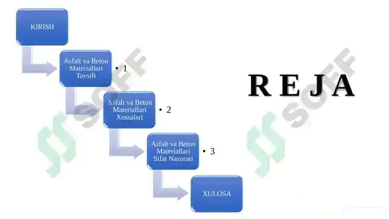 Asfalt va Beton Materiallari 2