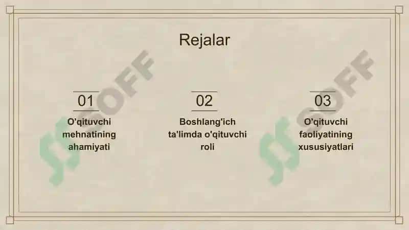 Boshlang'ich ta'limda o'qituvchi mehnati 2