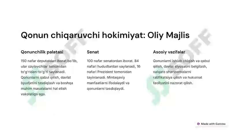 Qonun chiqaruvchi va ijro etuvchi hokimiyat 2