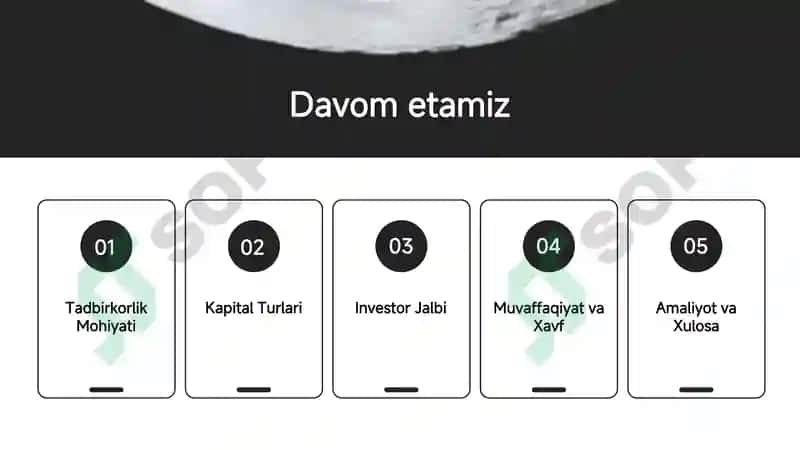 Tadbirkorlik Kapitali 2