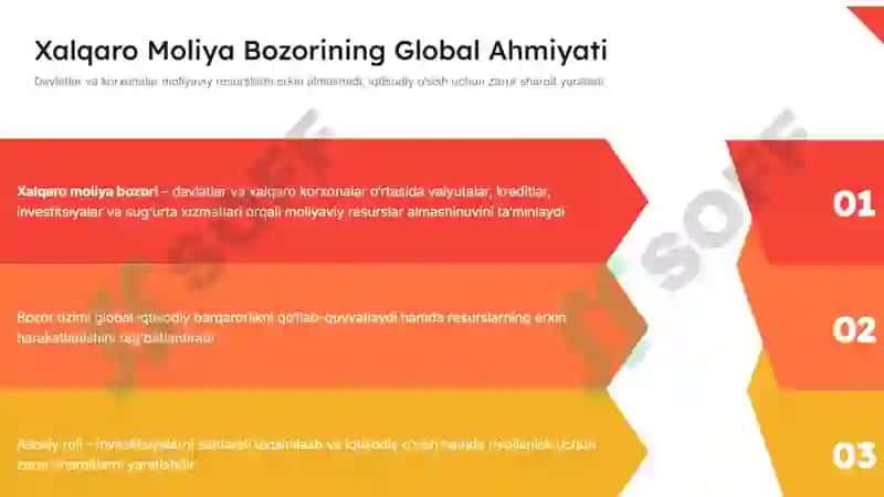 Xalqaro moliya bozori va uning funksiyalari 2