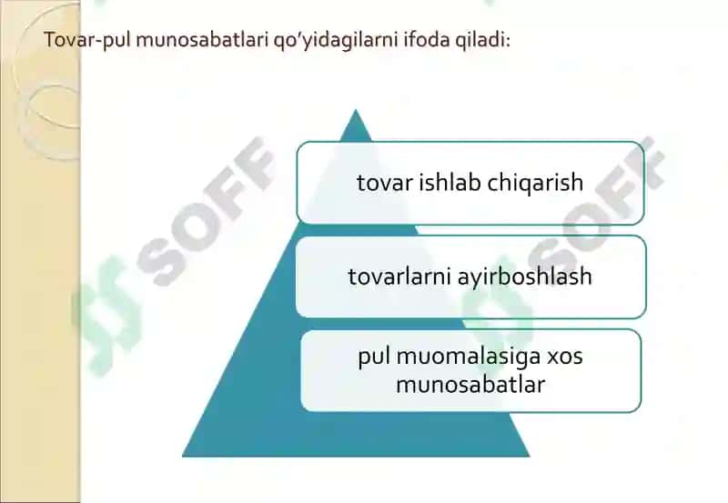 Pulning paydo bo’lishi, zarurligi va funksiyalari 2