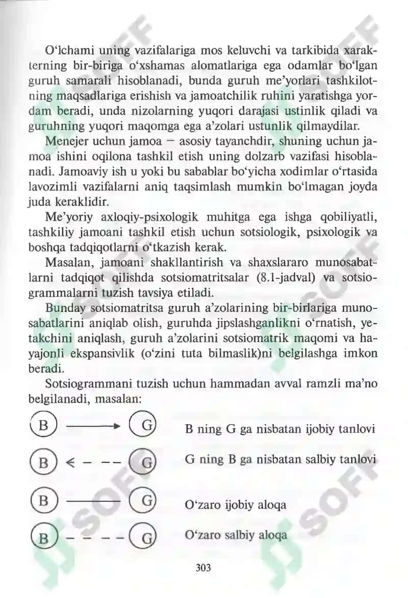 Mehnat jamoalarida xodimlarni boshqarish 2