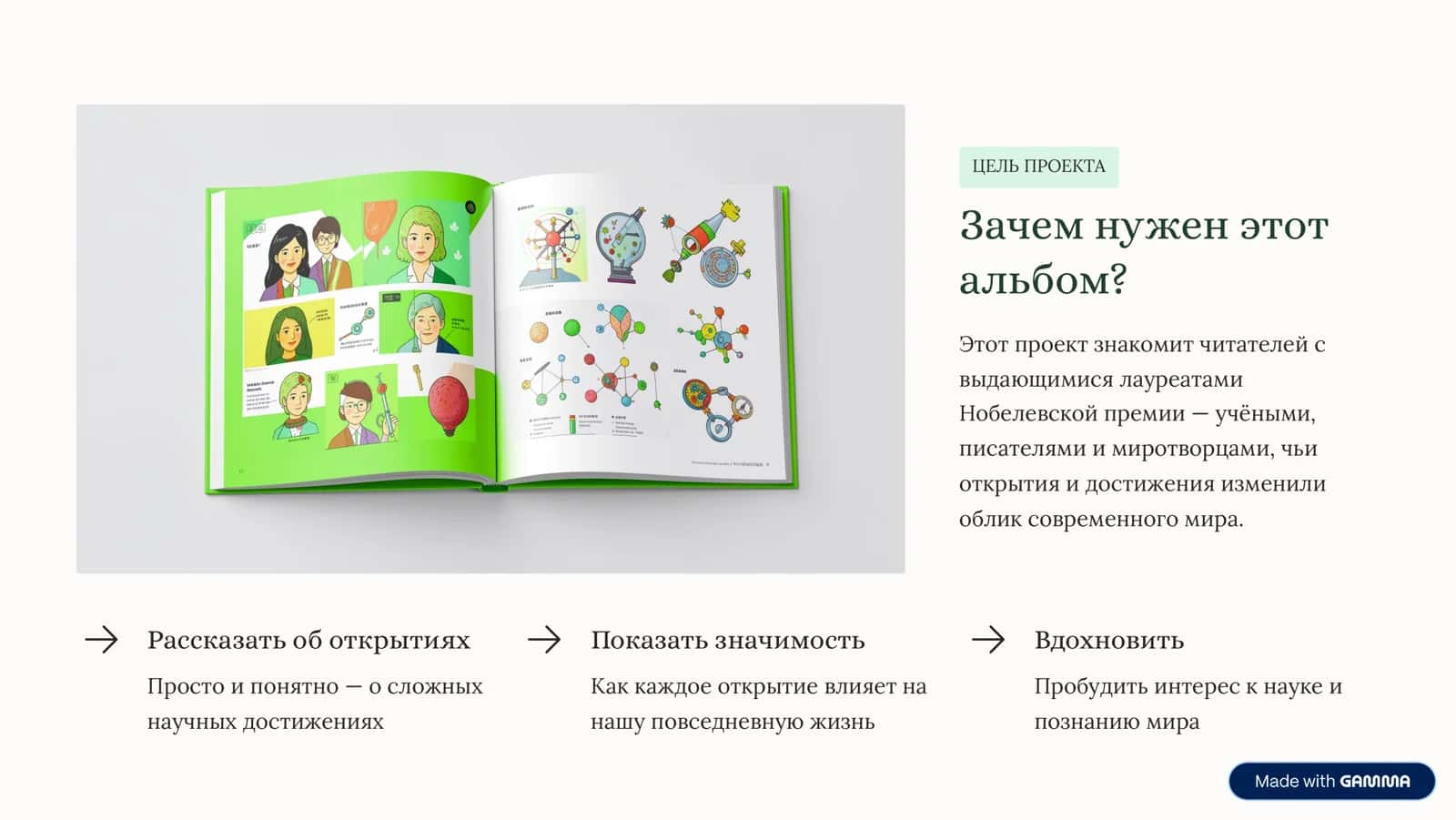 Albom-laureatov-Nobelevskoj-premii.pdf 2