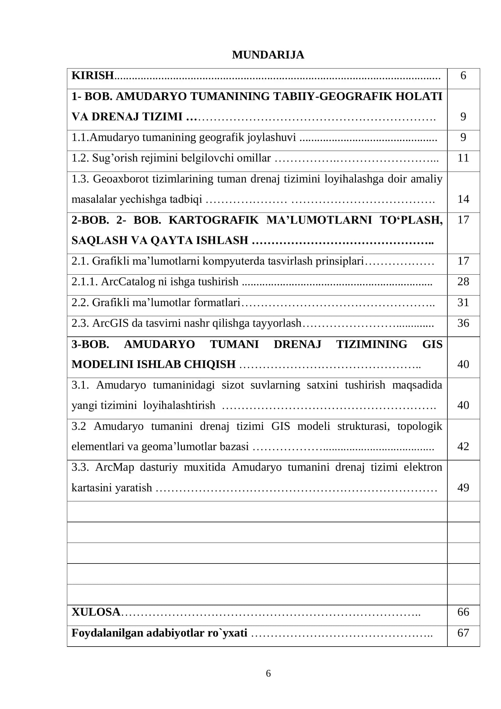 AMUDARYO TUMANI SUV DRENAJ TIZIMINING GEOAXBOROT MODELI VA ALGORITMINI YARATISH 2