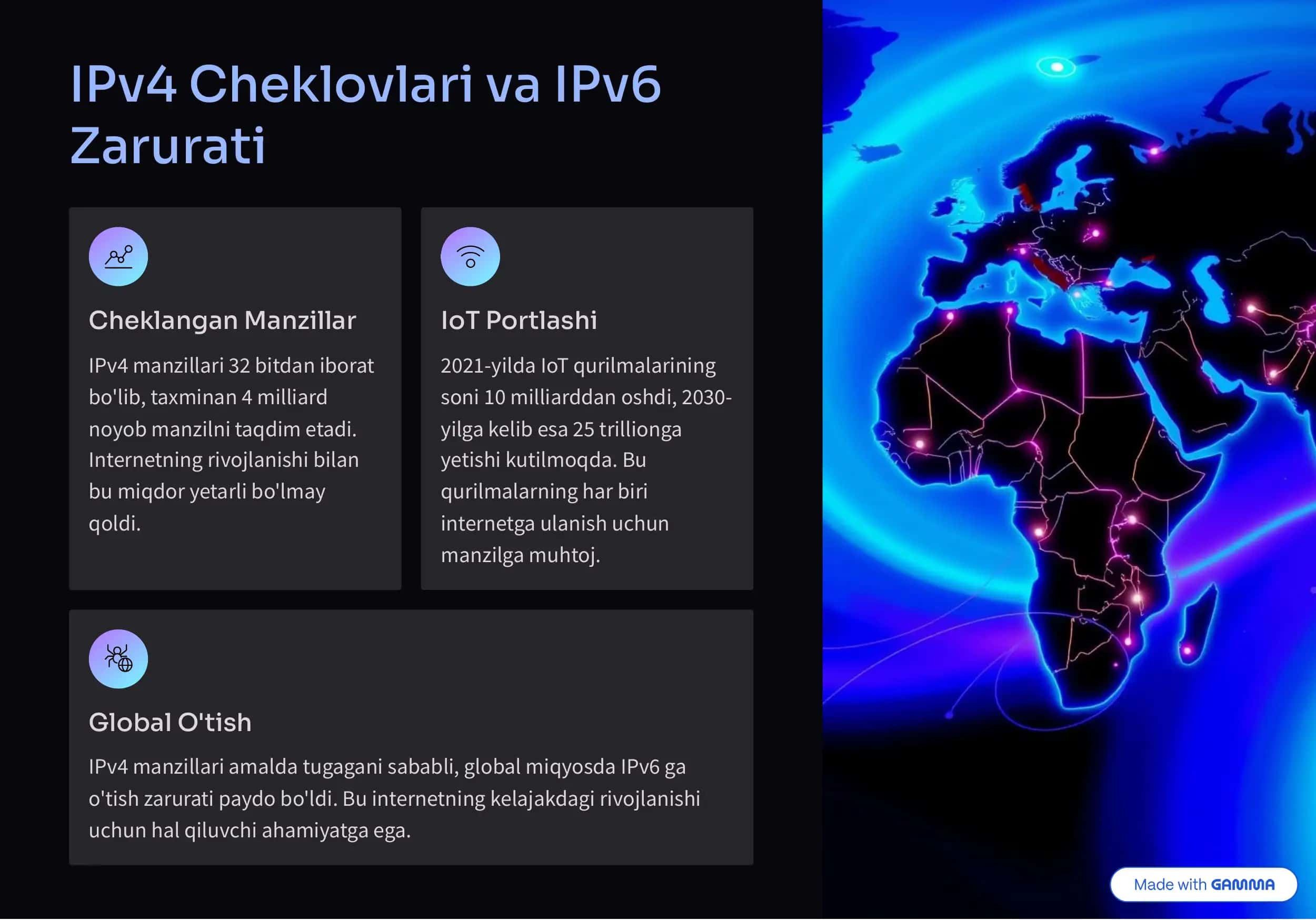 : IPv6 protokoli, manzil turlari 2