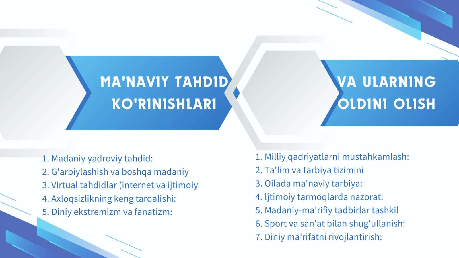 MA'NAVIY TAHDID KO'RINISHLARI VA ULARNING OLDINI OLISH 2
