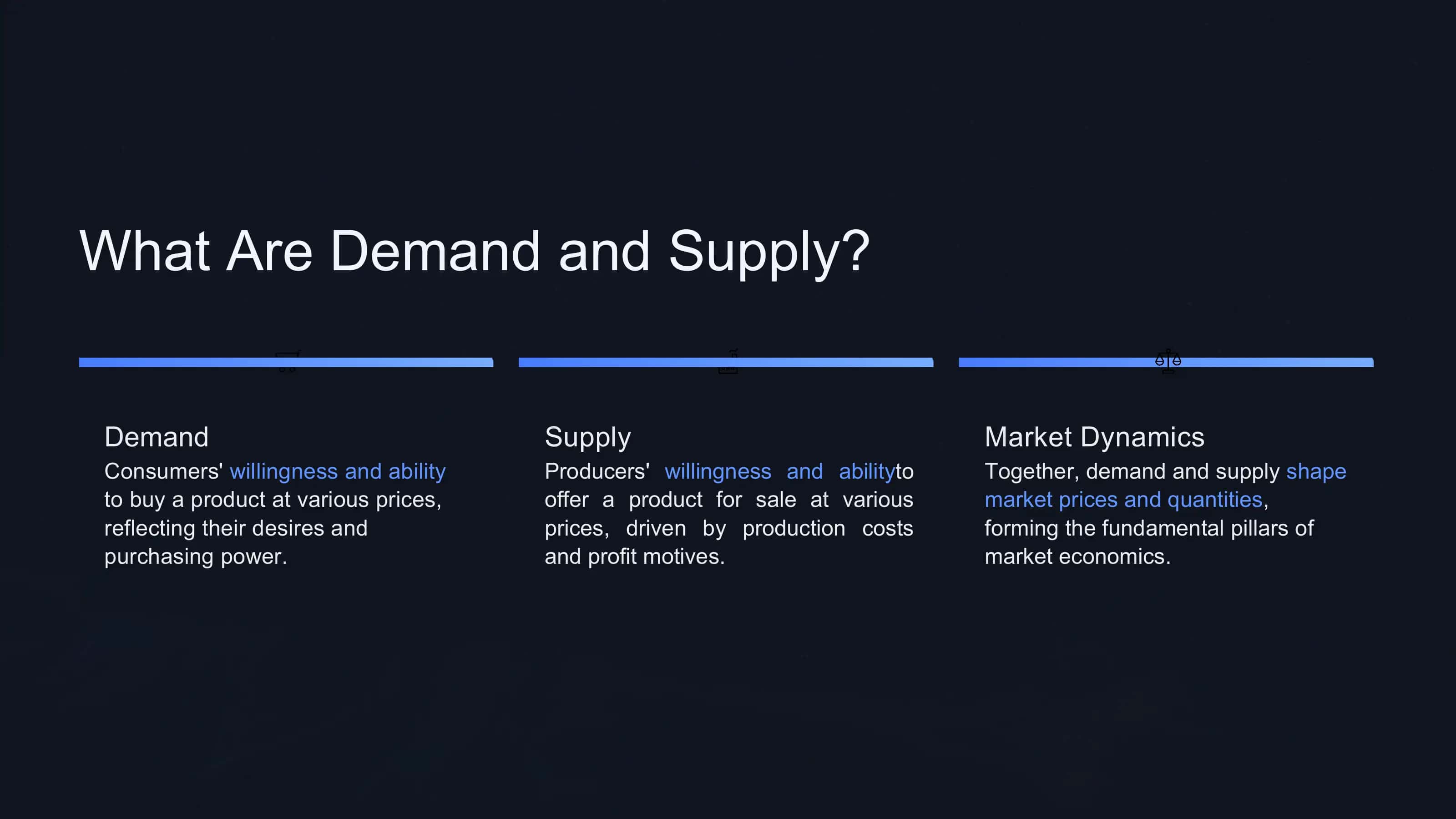 Demand and supply 2