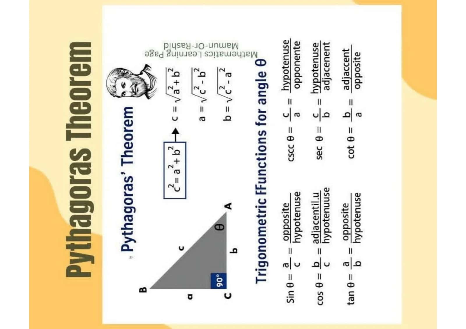 Geometrik tushunchalar va formulalar 2