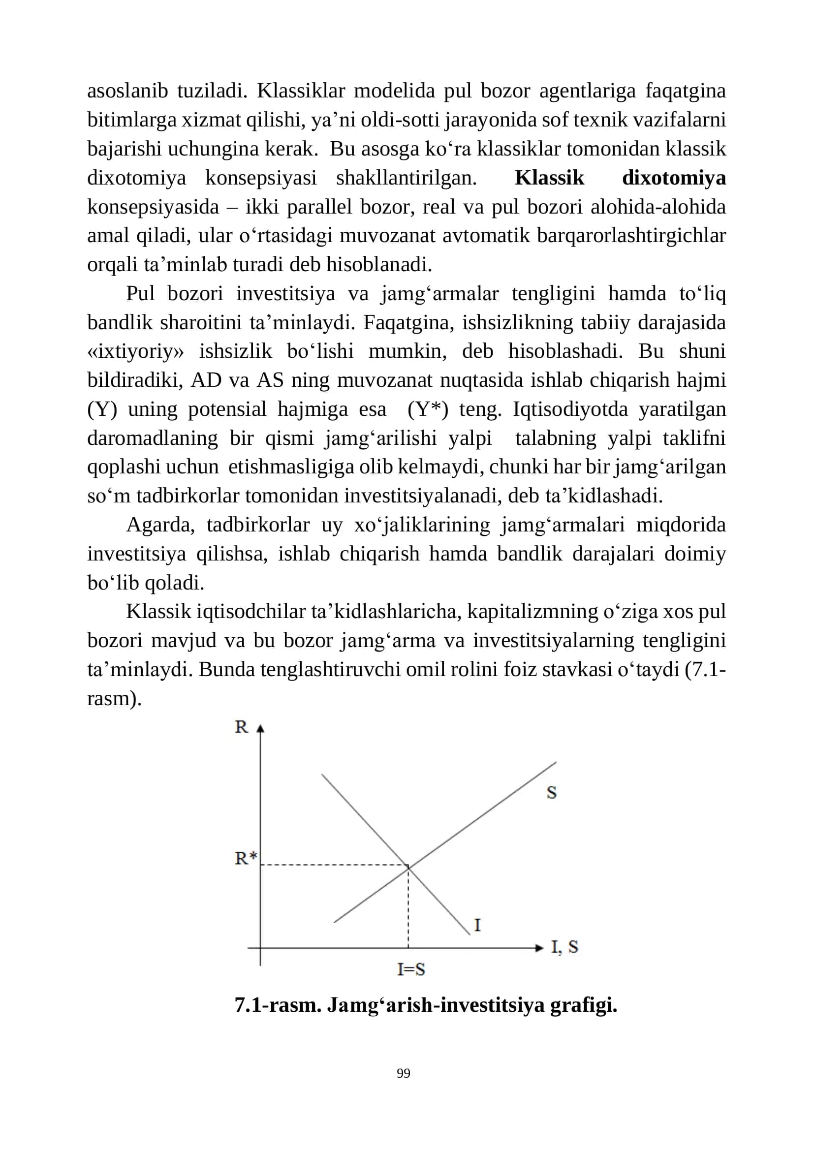 BOB. KEYNSNING TOVARLAR VA XIZMATLAR BOZORIDAGI MAKROIQTISODIY MUVOZANAT MODELI 2
