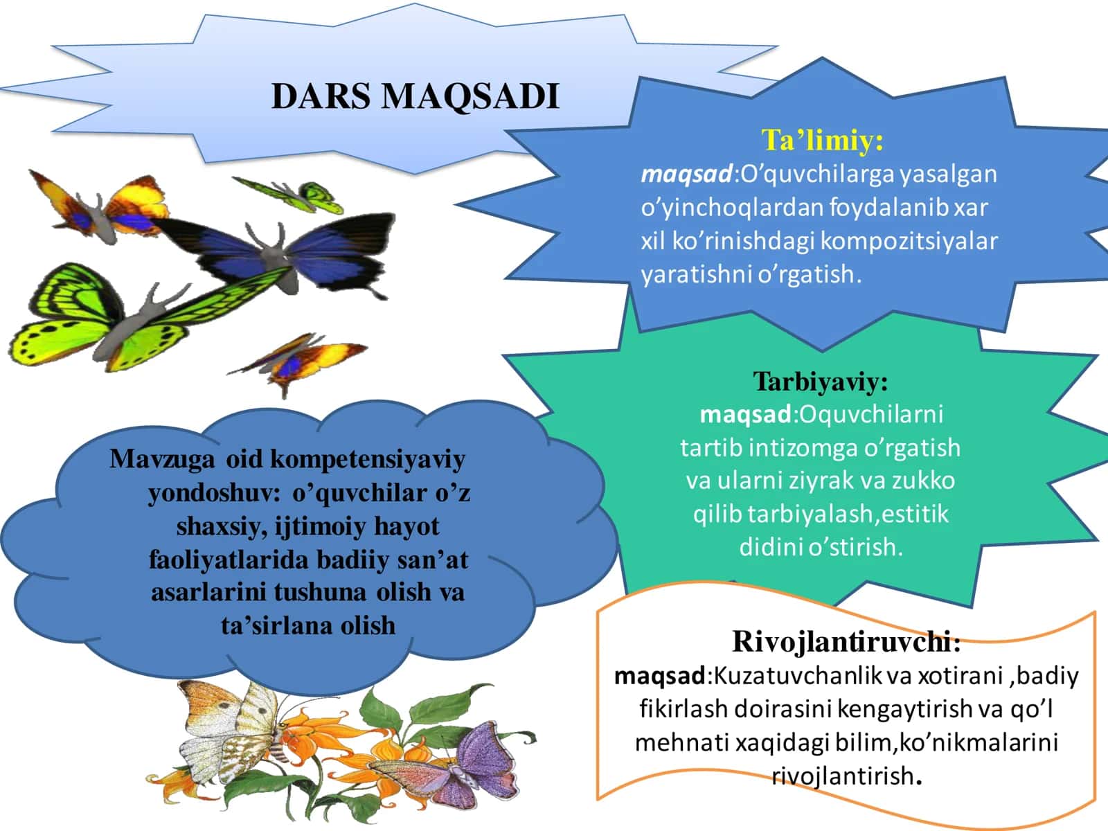 4-sinf Texologiya Ipdan qo'g'irchoq yasash dars ishlanma 2