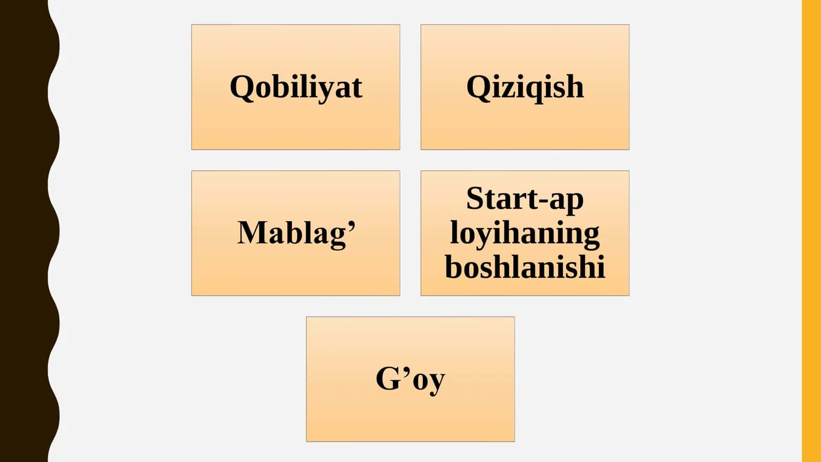 Oshirish: Startapdan korporatsiyaga 2