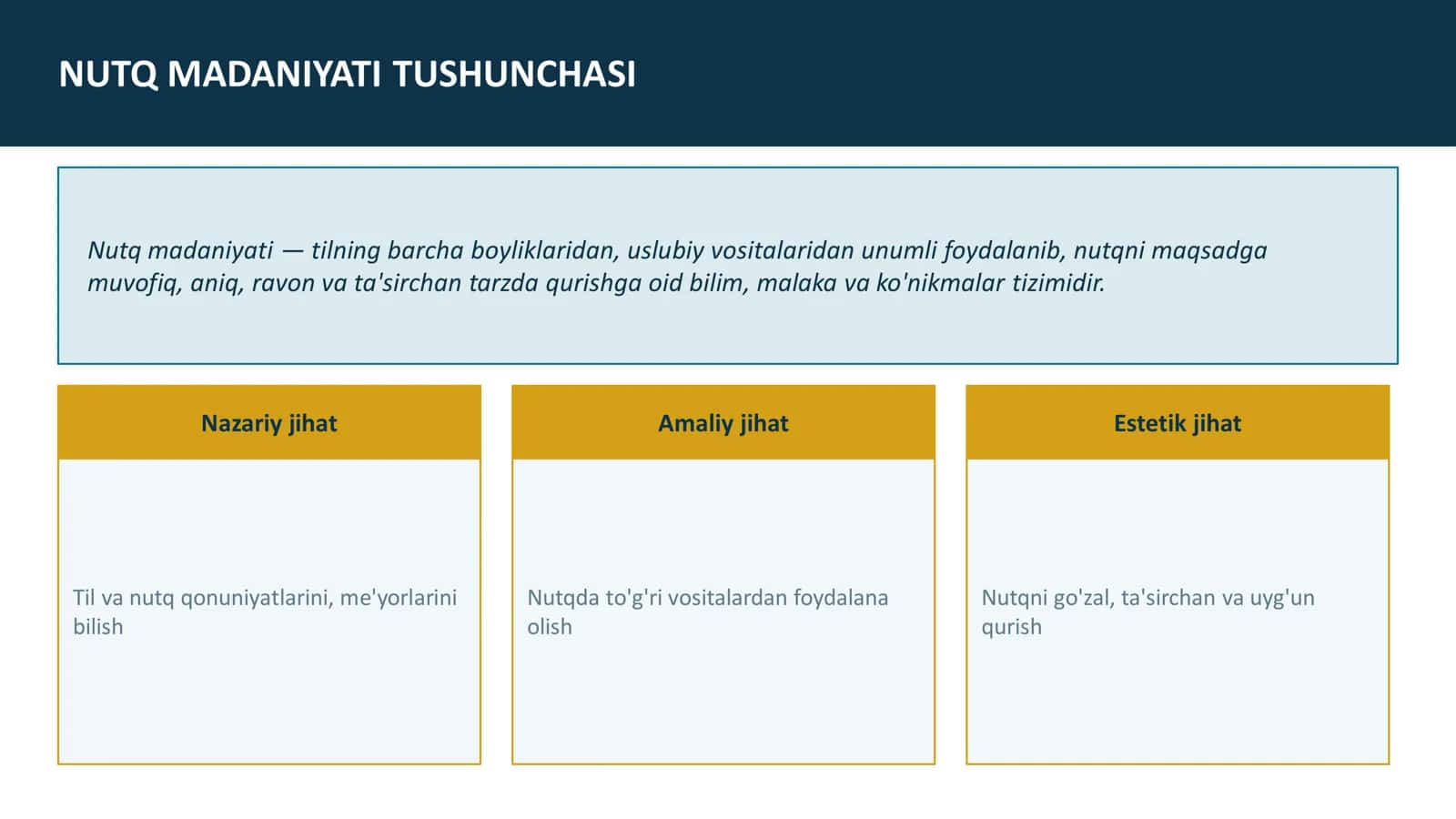Nutq madaniyati va nutqiy uslublar 3