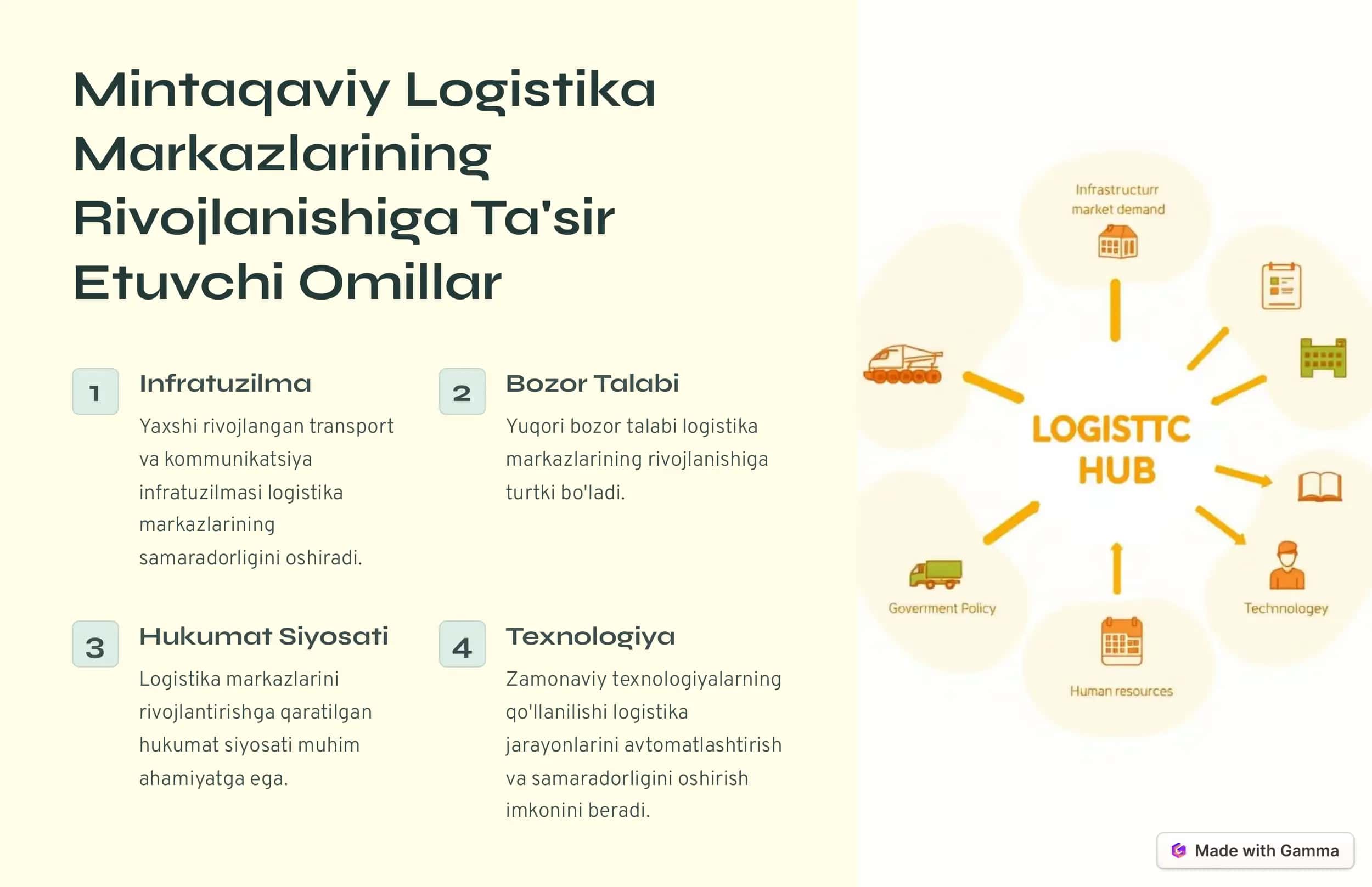 Mintaqaviy Logistika Markazlari va Ularning Hududiy Iqtisodiyotga Ta'siri 3