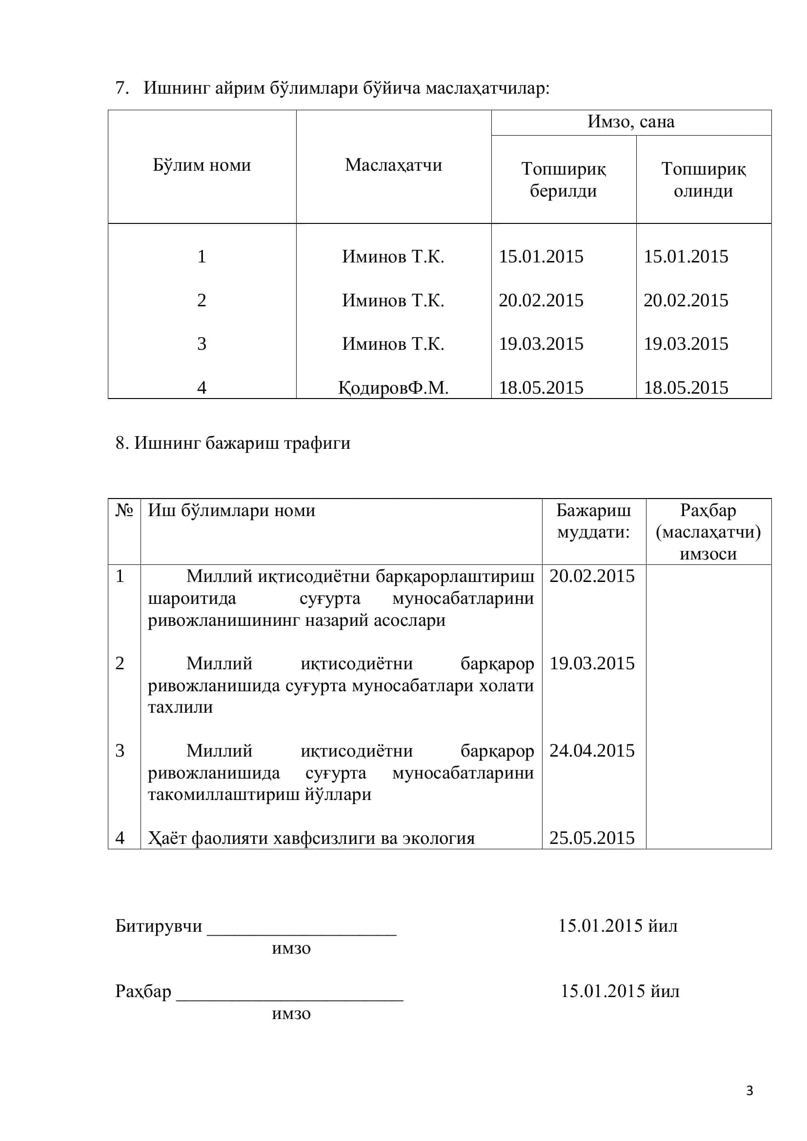 МАЛАКАВИЙ БИТИРУВ ИШИ 3