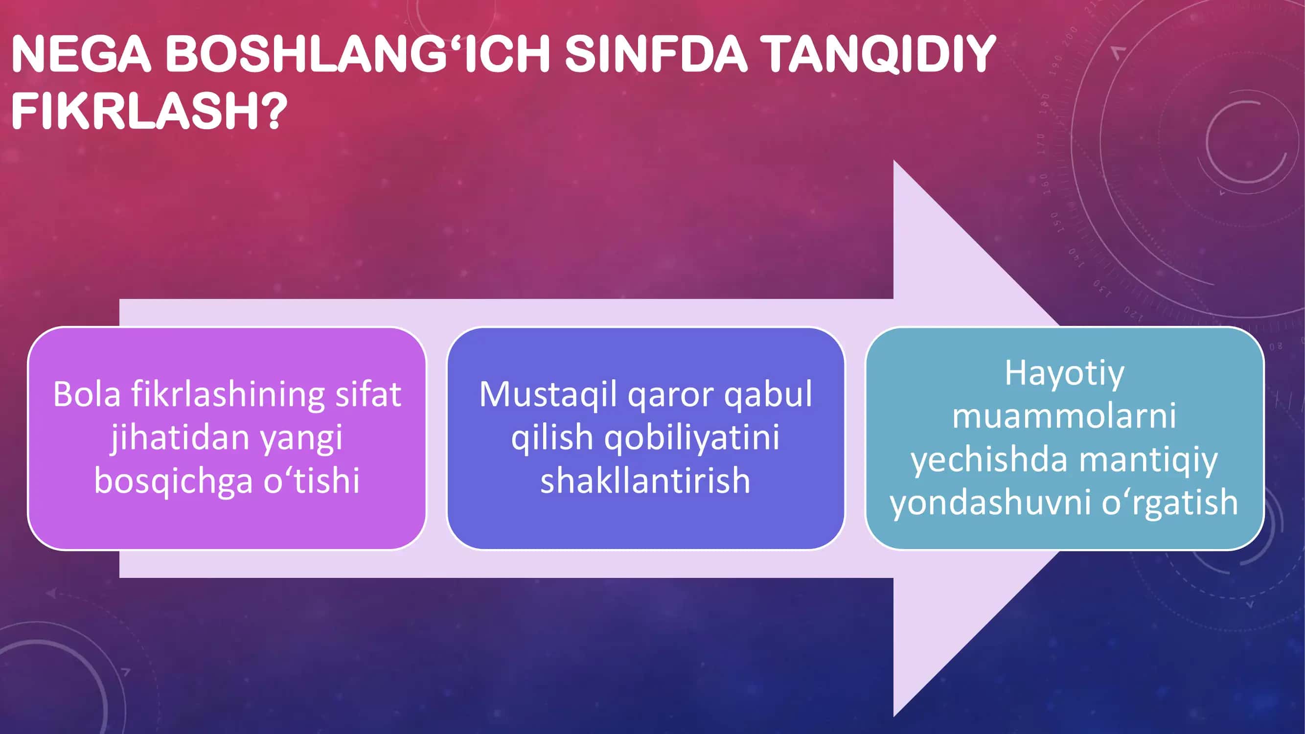 Didaktik O‘yinlar Orqali Boshlang‘ich Sinf O‘quvchilarida Tanqidiy Fikrlashni rivojlantirish 3